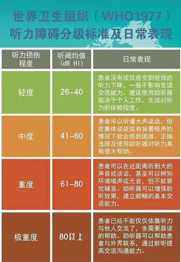 调音量手机游戏可以开麦吗_调音量手机游戏可以调音量吗_可以调音量的游戏手机