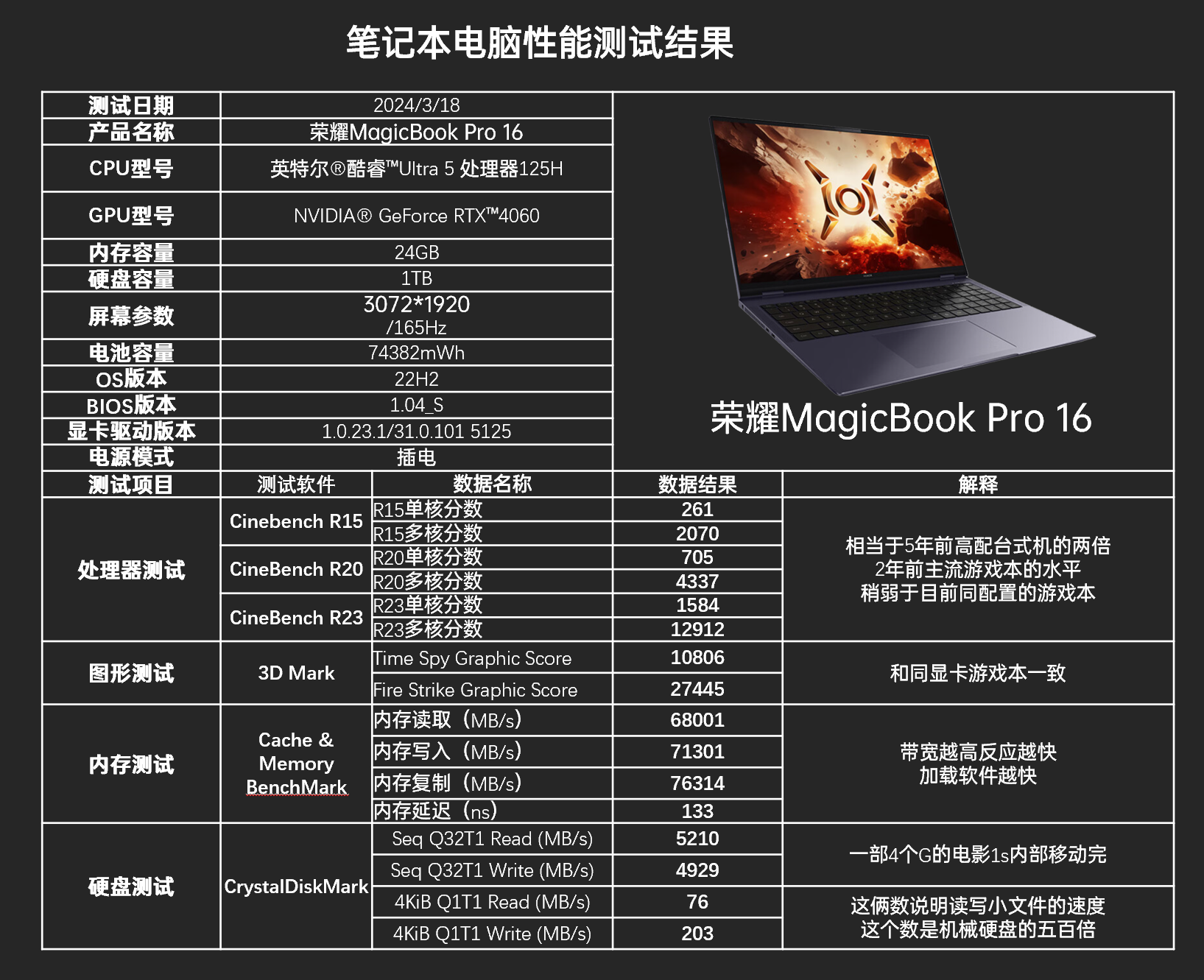 电脑制作手机游戏_造手机游戏电脑_造电脑手机游戏叫什么