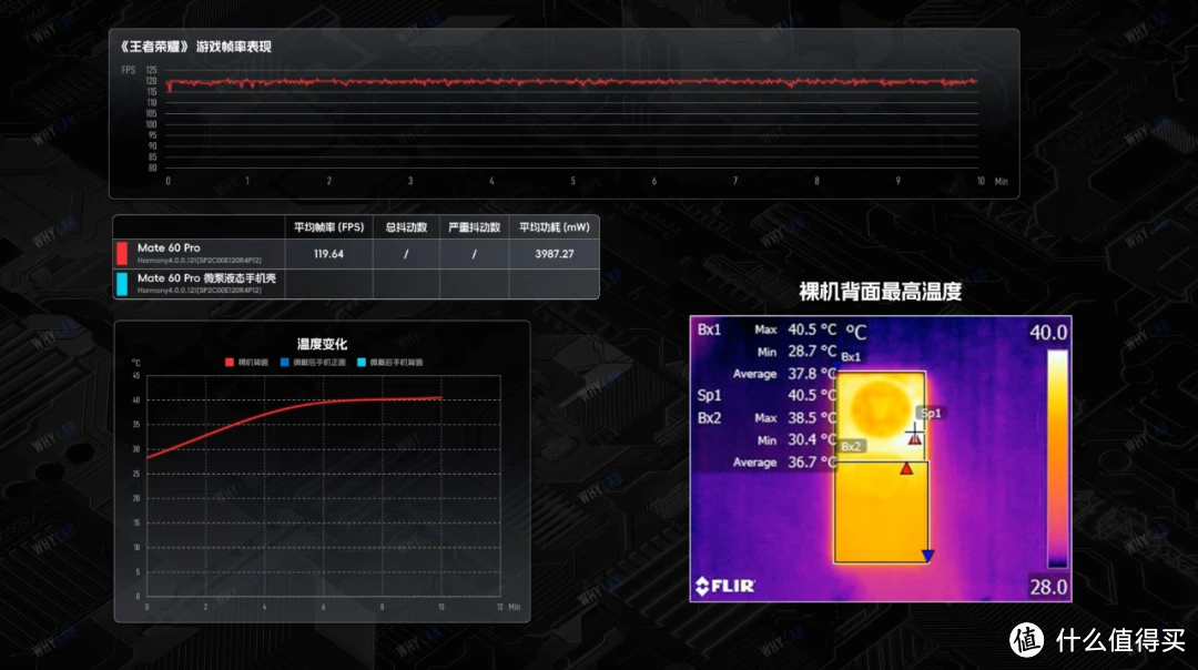 造电脑手机游戏叫什么_造手机游戏电脑_电脑制作手机游戏