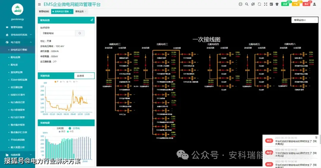 爱看云监控_监控云回看_监控云记录怎么翻出现