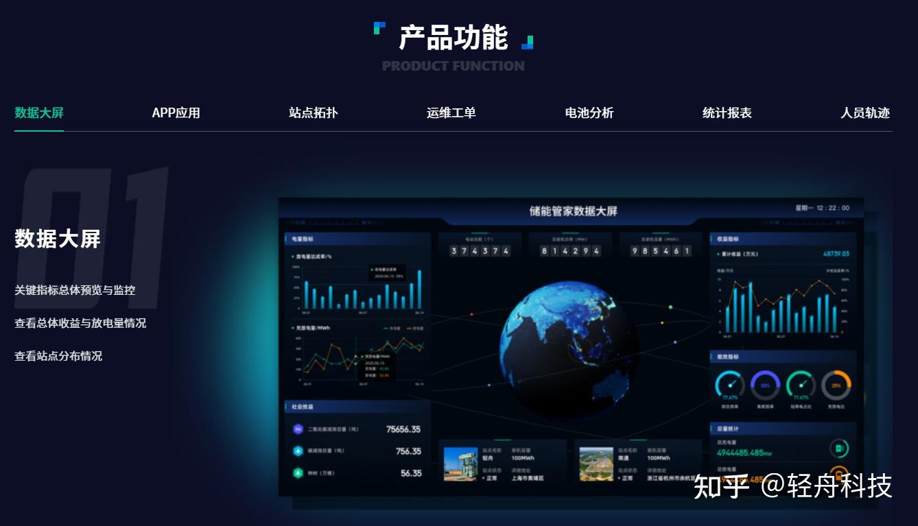 爱看云监控_监控云回看_监控云记录怎么翻出现