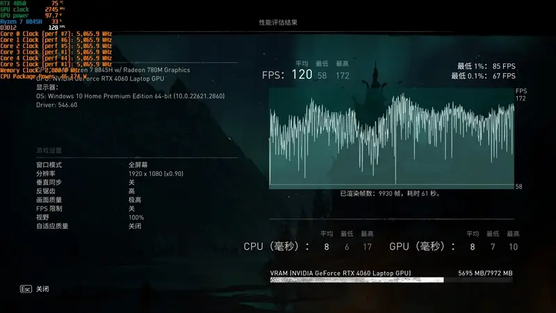酷睿2适合什么游戏手机_酷睿适合手机游戏玩吗_酷睿适合打游戏吗
