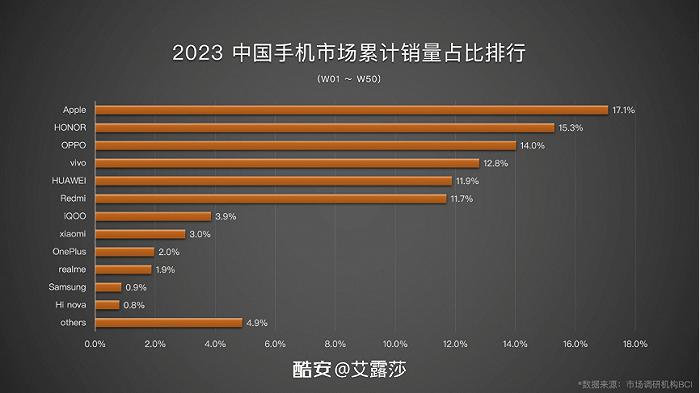 黑鲨游戏手机游戏_黑鲨3游戏手机多少元一台_黑鲨游戏手机大全