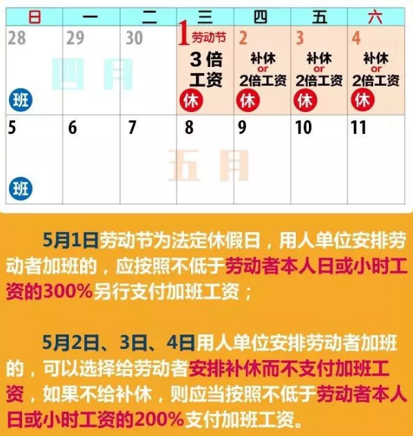 五一节日工资_五一工资算几天_五一哪天算三倍工资