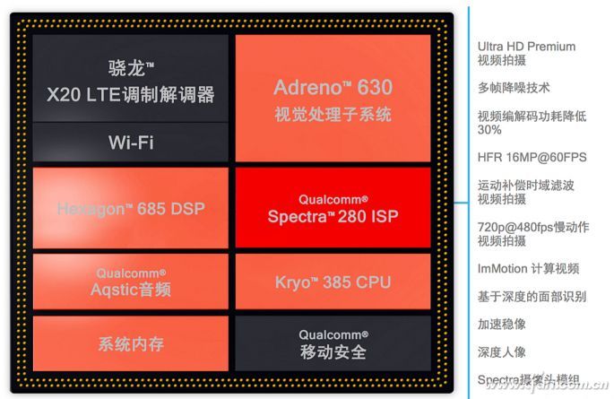 cpu盒装和散装的区别_散装cpu和盒装有什么区别_散装和盒装cpu