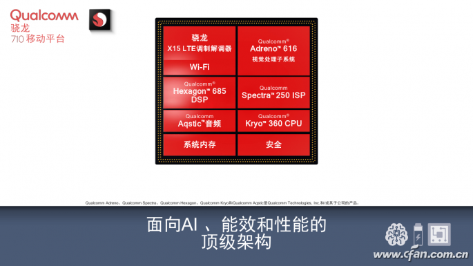 cpu盒装和散装的区别_散装cpu和盒装有什么区别_散装和盒装cpu