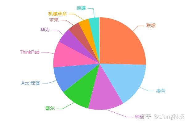 买什么游戏本送手机划算_有没有玩游戏送手机的_玩游戏送手机的游戏有哪些