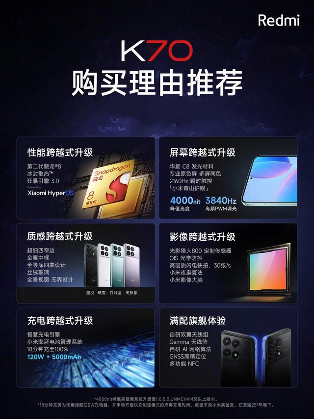 京东销量手机排行榜_京东手机销量排行_京东游戏手机销量排名