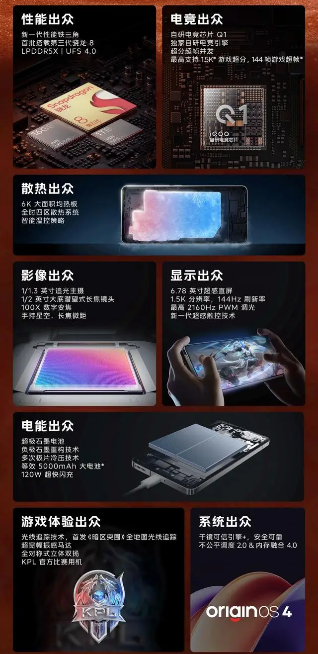 京东销量手机排行榜_京东手机销量排行_京东游戏手机销量排名