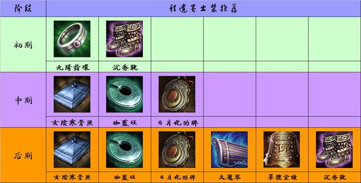 江湖文字手机游戏大全_好玩的江湖文字游戏_江湖文字手机游戏