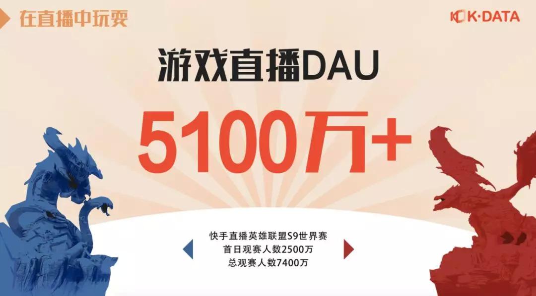 快手直播打游戏软件_快手直播游戏必备软件_快手直播手机游戏软件