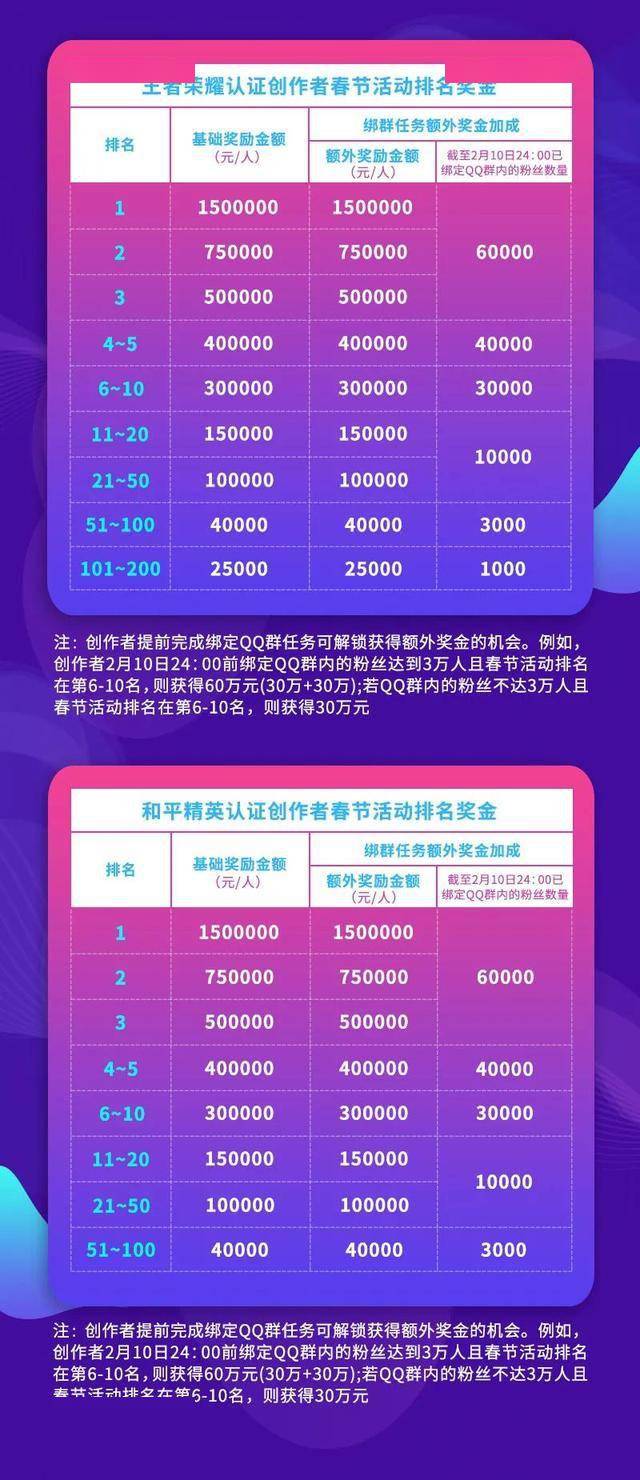 排名国内手机市场游戏前十_国内手机游戏市场排名_中国手机游戏排名