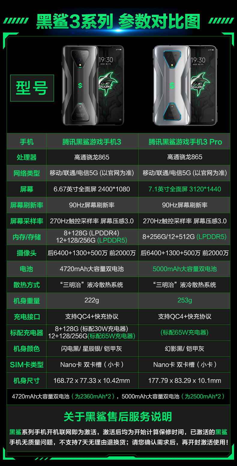 玩手机游戏黑鲨能玩吗_黑鲨打游戏有什么好处_黑鲨手机3怎么玩游戏