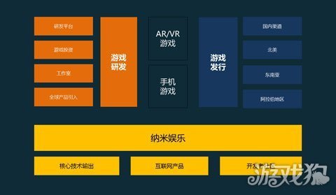 国家发展游戏手机游戏-国家发展手机游戏：娱乐、文化与创新的融合