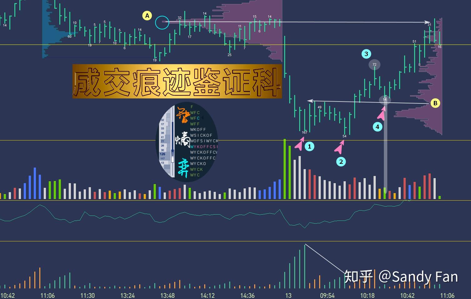 一体式表链手表有哪些表_一体表怎么拆_表里一体