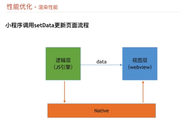 npm配置镜像_镜像配置在哪里找_端口镜像配置
