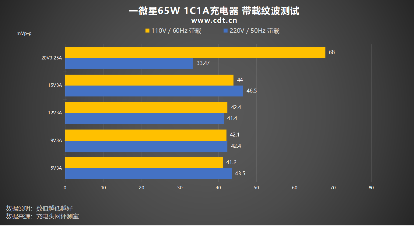 黑鲨3配置参数_黑鲨的参数_黑鲨配置参数详情