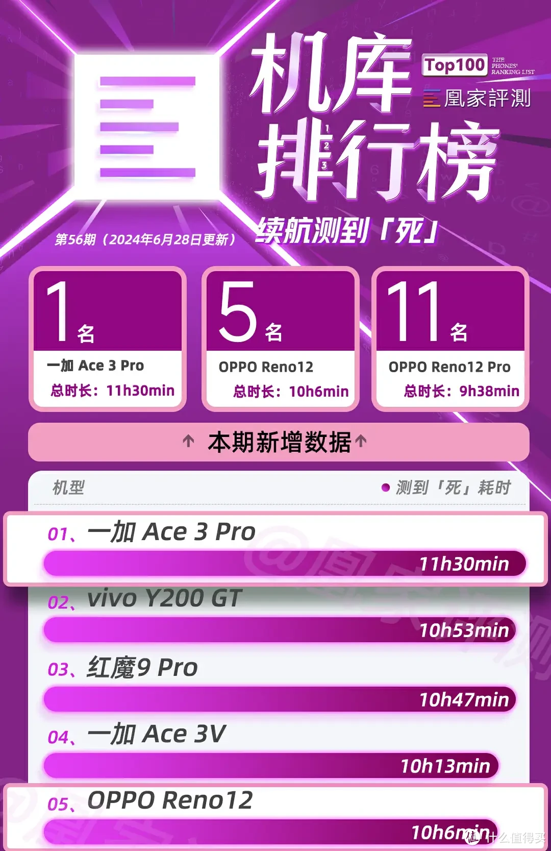 华为手机热门游戏_华为手机推游戏_华为推手机游戏怎么推