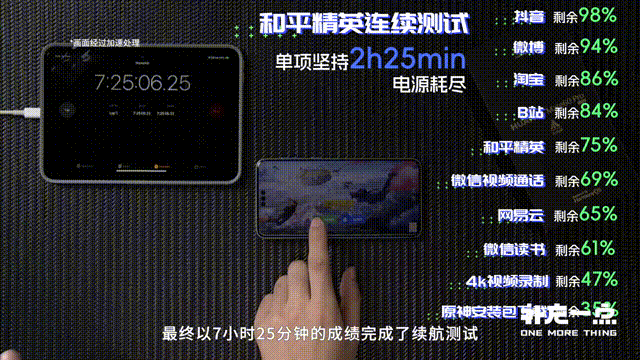华为打游戏行不行_华为手机打游戏卡吗_华为手机打游戏更流畅吗