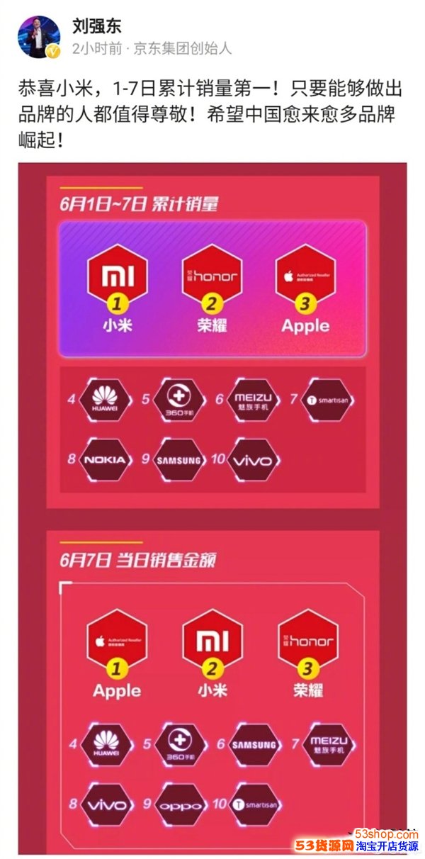 京东游戏手机厂商排名_京东值得玩的游戏_京东游戏平台