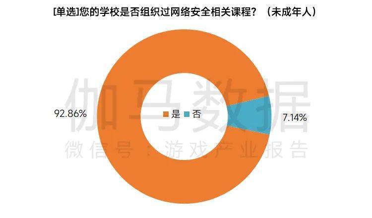 沉迷手机游戏的孩子_沉迷游戏孩子怎么办_孩子沉迷于手机游戏游戏