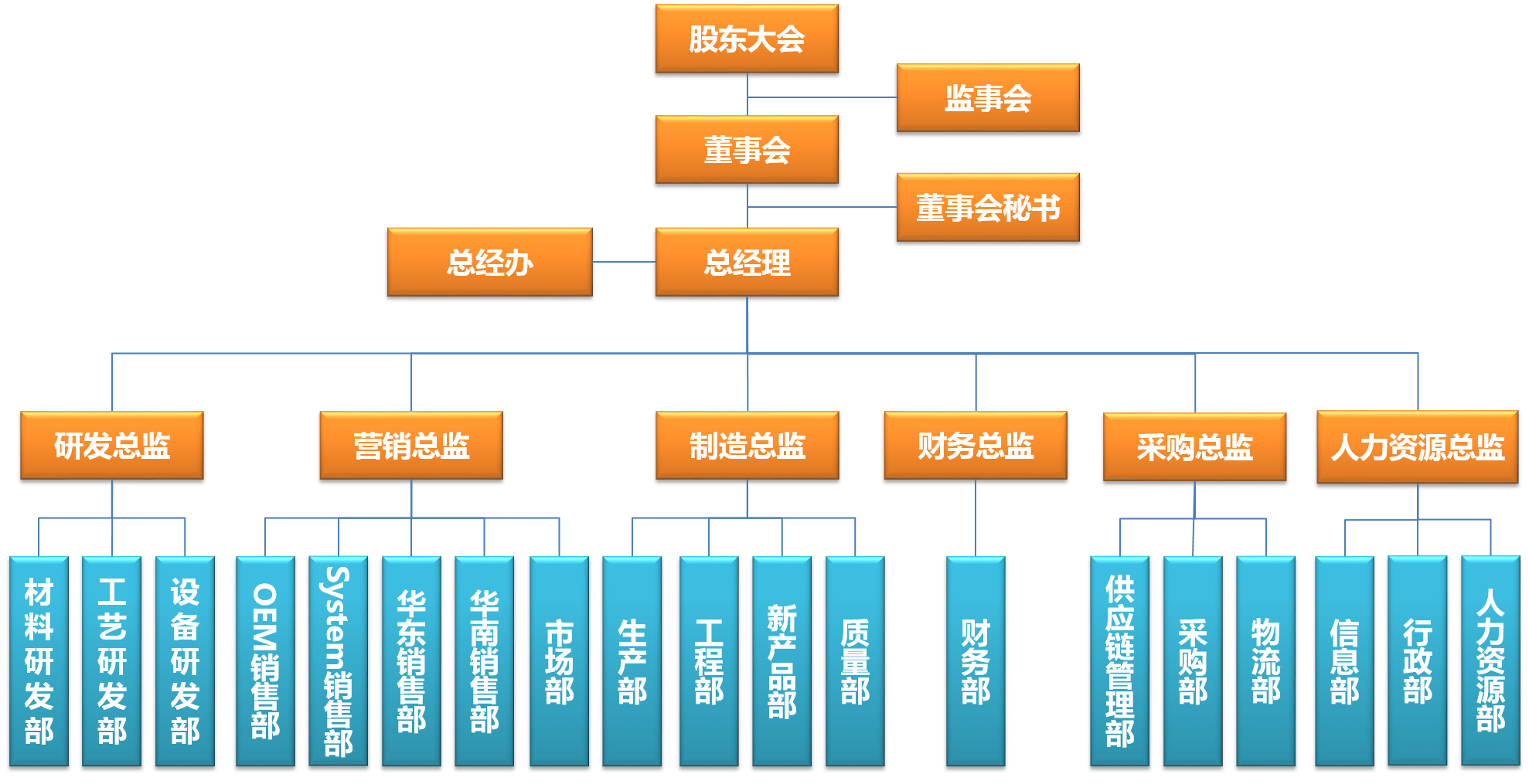 乐虎游戏官网7788_乐虎游戏手机平台下载官网_乐虎游戏app