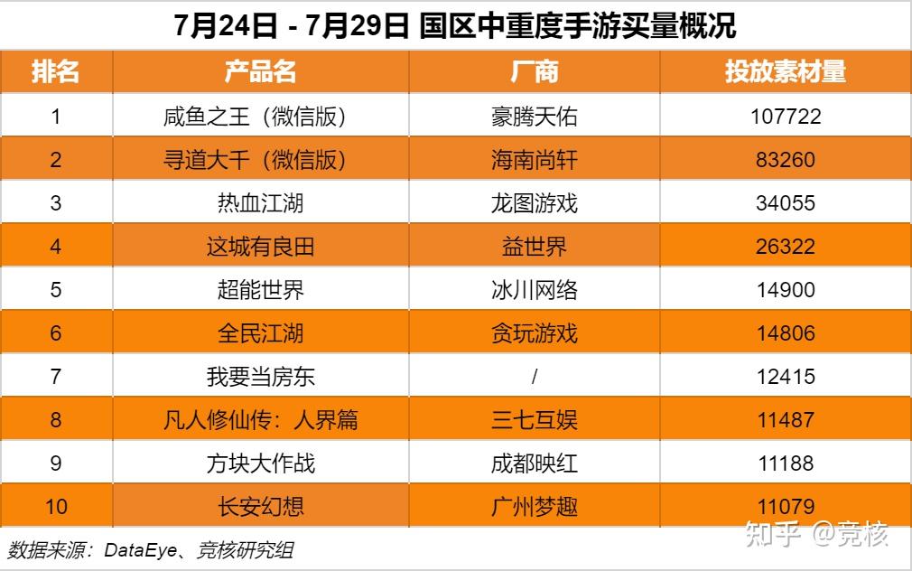 机锋手机游戏排行_机锋安卓游戏_排行手机机锋游戏有哪些