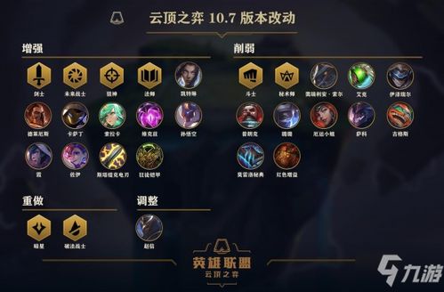 TFT云顶之弈手游安卓版下载安装地址apk 