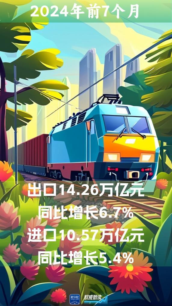 好漫漫1.0版本 