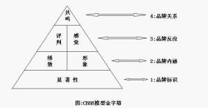 bbbs漫画 