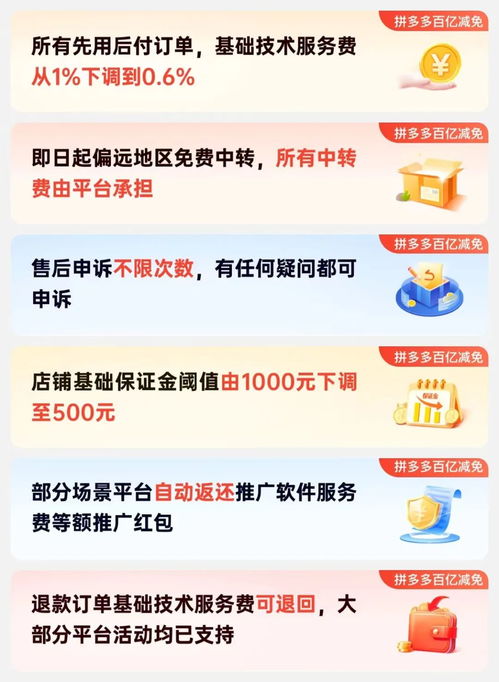 消费者之夜 
