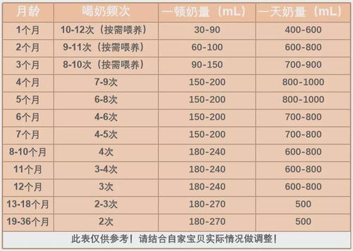 手机公式编辑器 