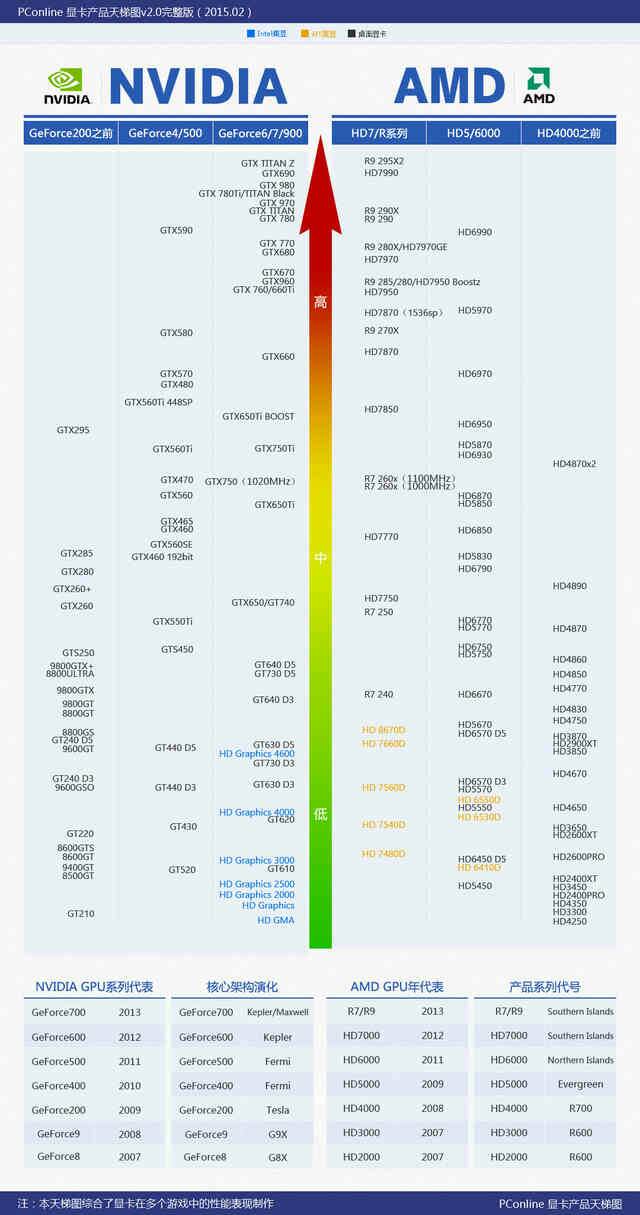 火柴人超能对决 