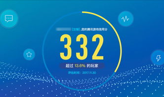 信誉游戏登录,登录即开启诚信之旅