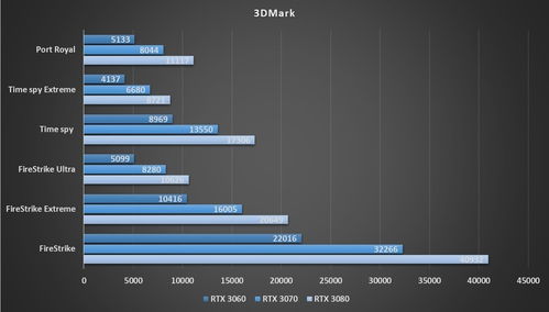 玩游戏玩游戏了,揭秘游戏玩家们的无尽热情