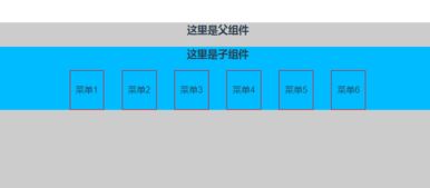 具名插槽