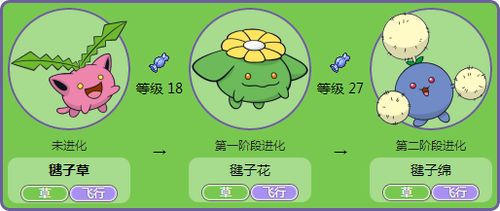饥饿鲨进化饥饿鲨进化无限金币无限钻石 