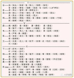 加部首游戏,解锁无尽创意之门