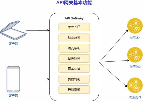 战列巡洋舰内置功能菜单版 