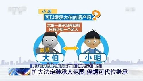 荣耀继承者安卓手机版 