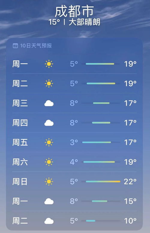 打开房间的门 