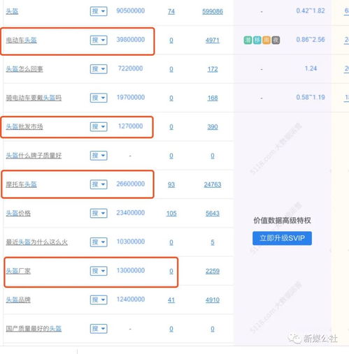 视频号助手手机版APP下载安装 