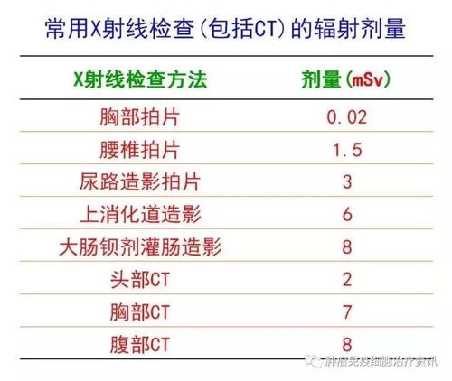 你是什么梗 