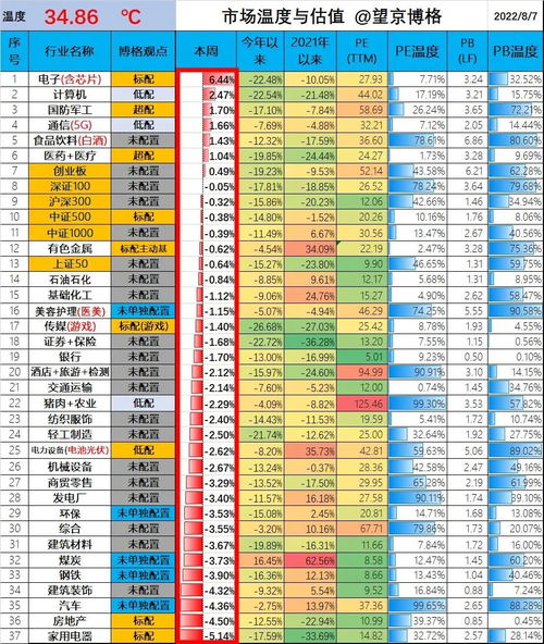 你是什么梗 