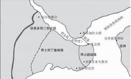 约架城墙根儿 