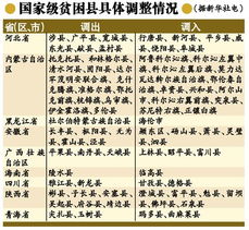 不再选择困难2024最新版官方版下载 