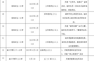 怎么样才能不当社畜:妻子的故事 