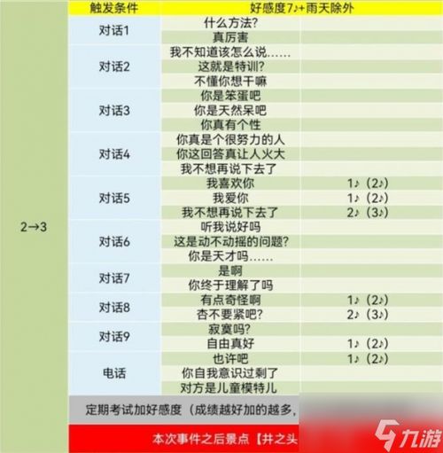 炭治郎下楼梯 
