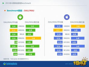 游戏次数,成就非凡之旅