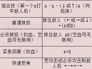 全民坦克王者出击